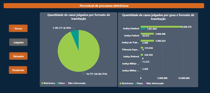 Justica produtividade1 papo reto 2